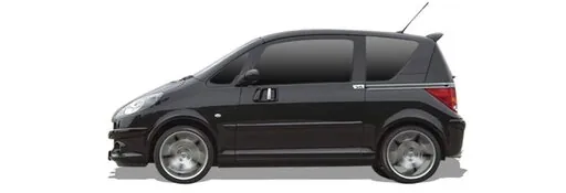 1007 (KM_) з 2005 року