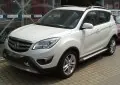 ChangAn CS35