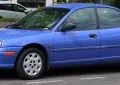 Chrysler Neon (PL)