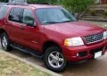 Ford Explorer III