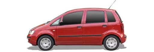 IDEA (350_) з 2003 року