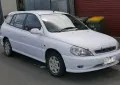 Kia Rio I Hatchback (DC)
