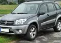 Toyota RAV4 II (XA20, facelift 2003) 5-door