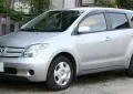 Ist
