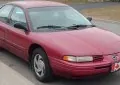 Vision