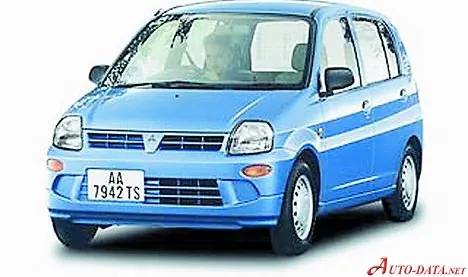 Mitsubishi Minica VI