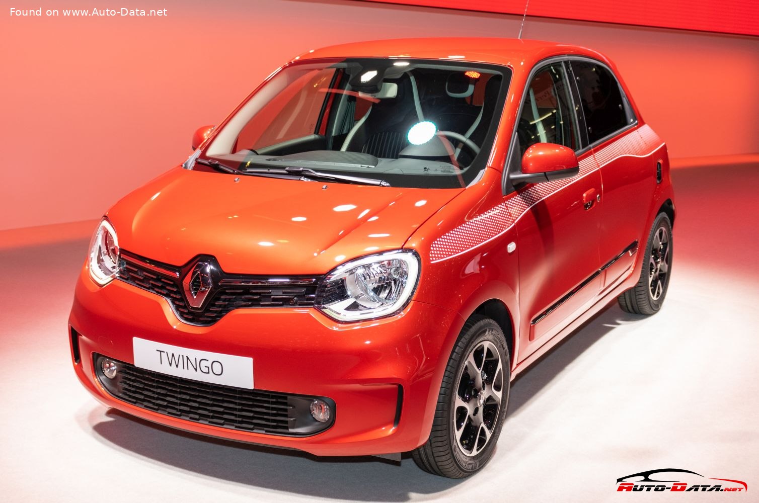Renault Twingo III (facelift 2019)