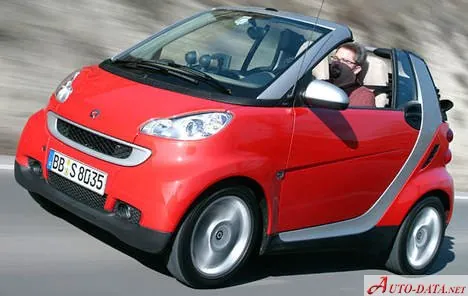 Smart Fortwo II cabrio (A451)