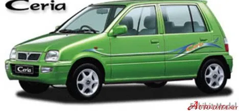 Daihatsu Ceria/Perodua Kancil/Kelisa