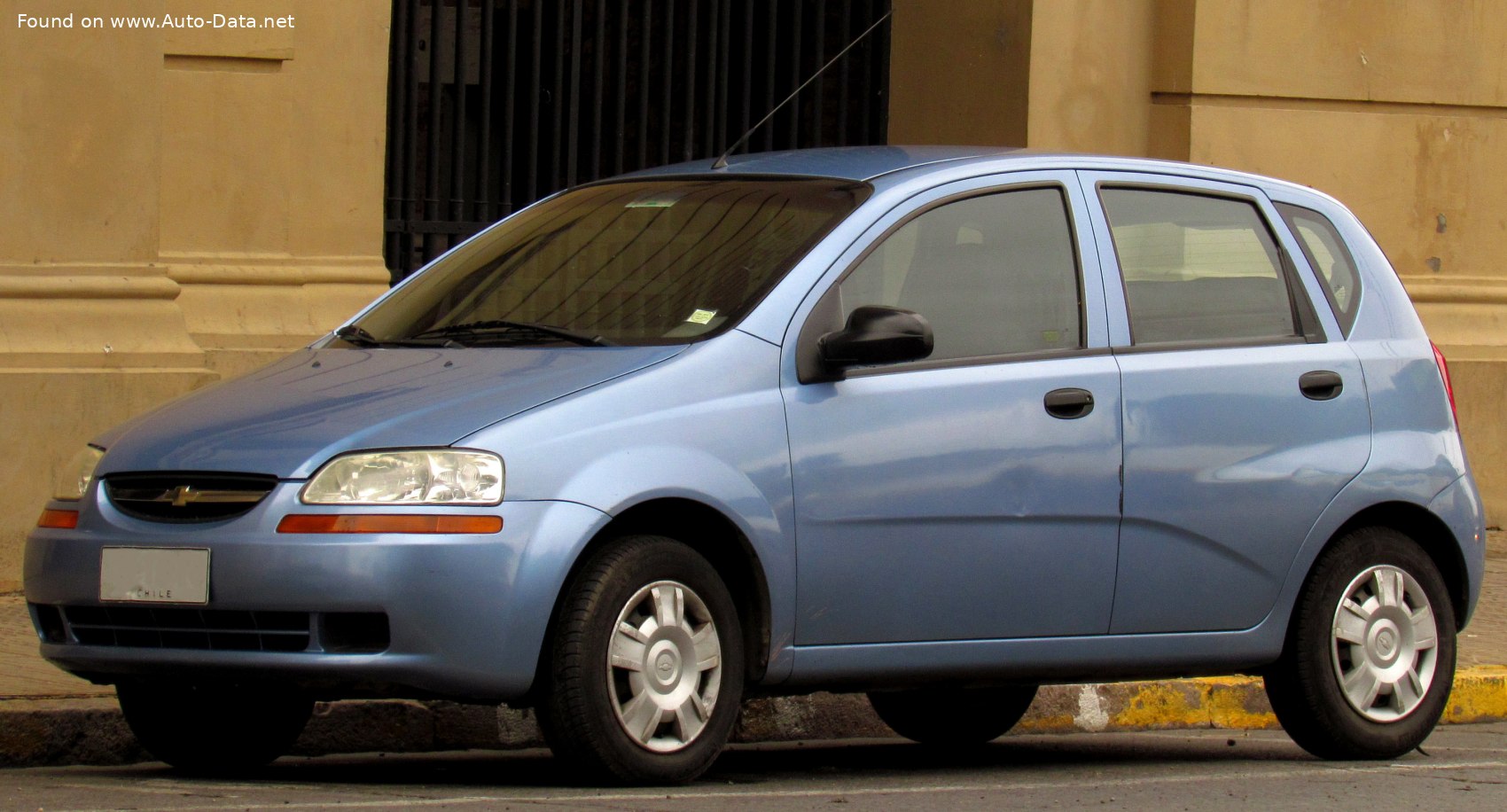 Chevrolet Aveo Hatchback