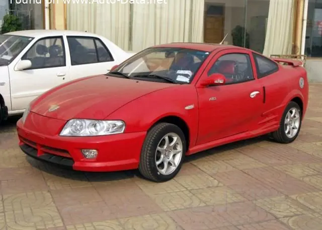 Geely Beauty Leopard