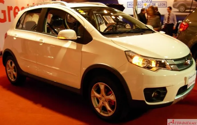 Great Wall Voleex C20R