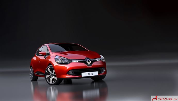 Renault Clio IV (Phase I)