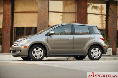 Scion xA