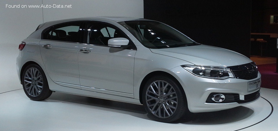 Qoros 3 Hatch