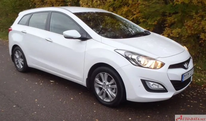 Hyundai i30 II CW