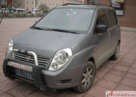 Hafei Sigma