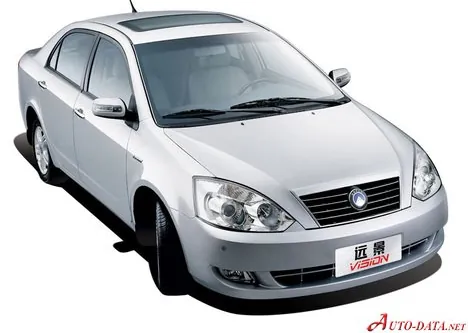 Geely FC