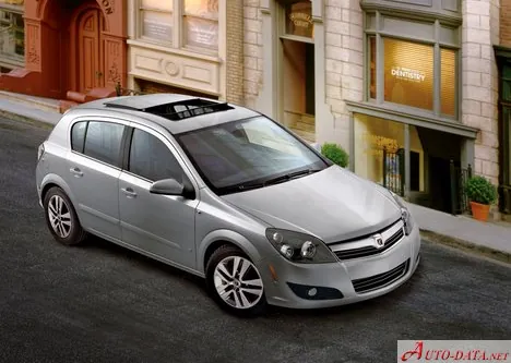 Saturn Astra