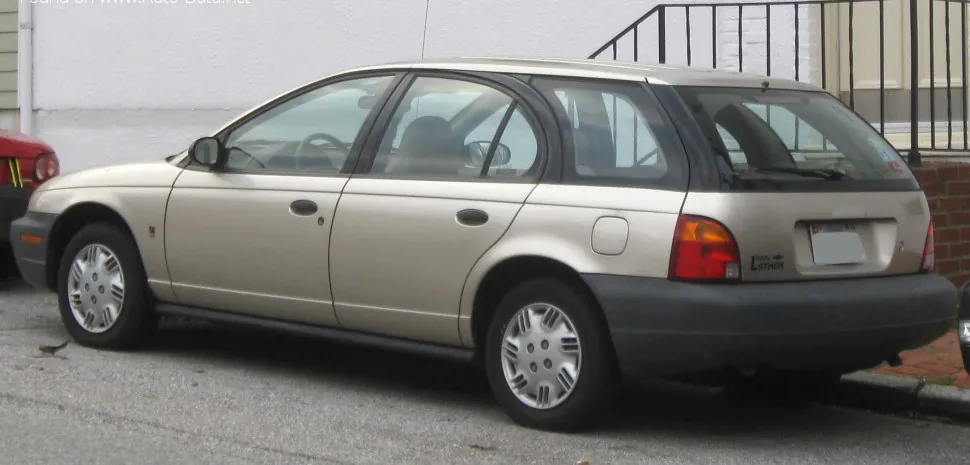 Saturn SW (85 -type)