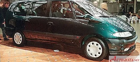 Renault Espace III (JE)