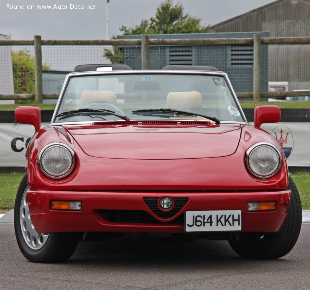 Alfa Romeo Spider (115)