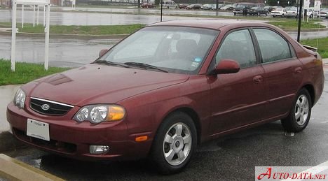 Kia Spectra (USA)
