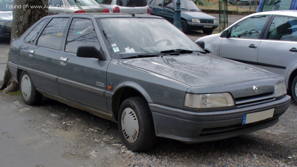Renault 21 Hatchback (L48)