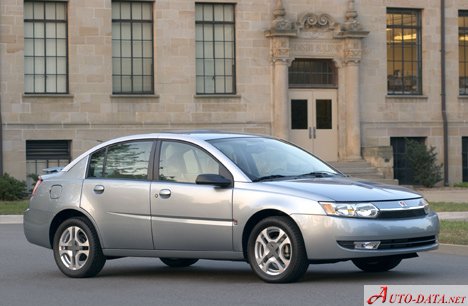 Saturn ION