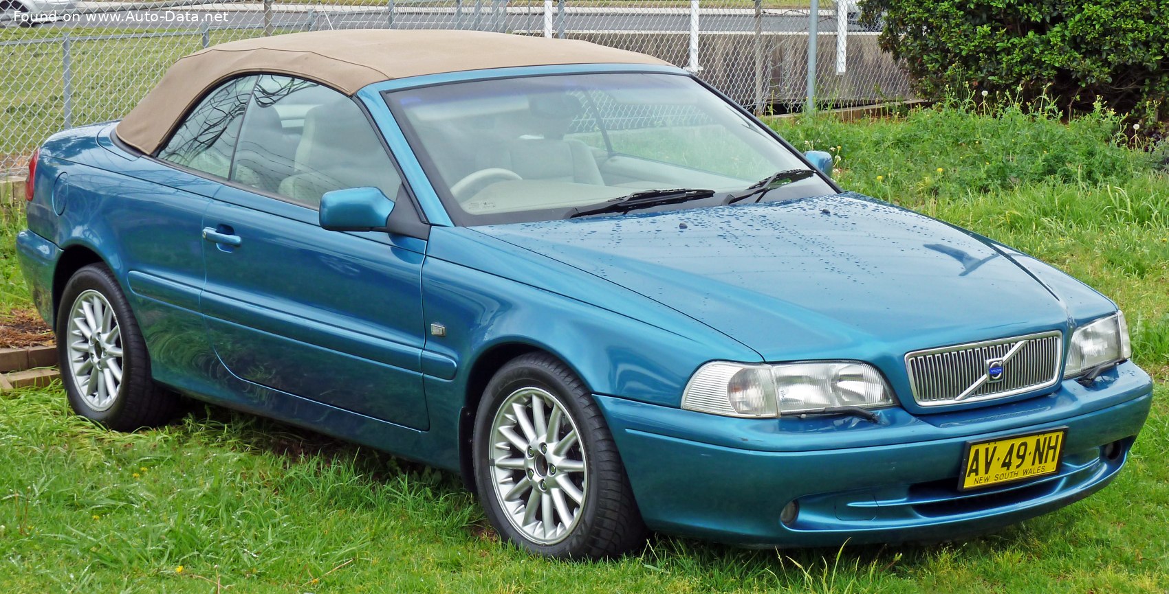 Volvo C70 Convertible
