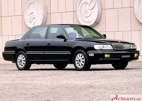 Hyundai Grandeur II (LX)