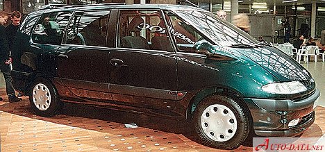 Renault Espace III (JE)