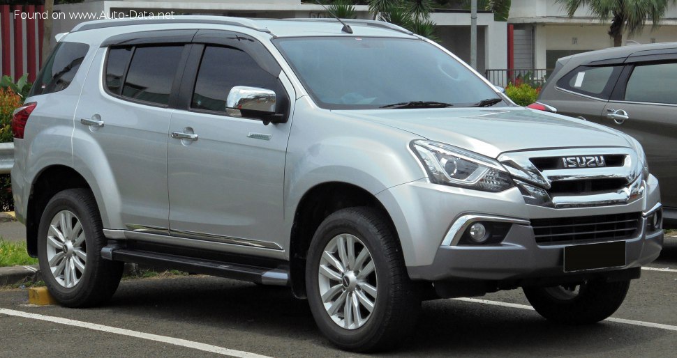 Isuzu MU-X (RF20) (facelift 2017)
