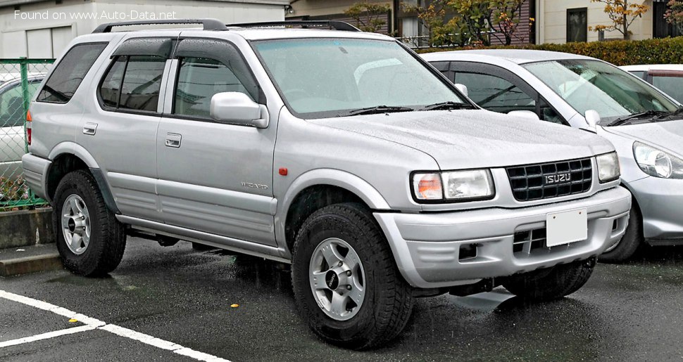 Isuzu Wizard