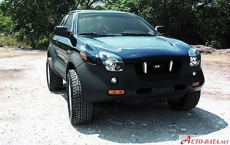 Isuzu VehiCross