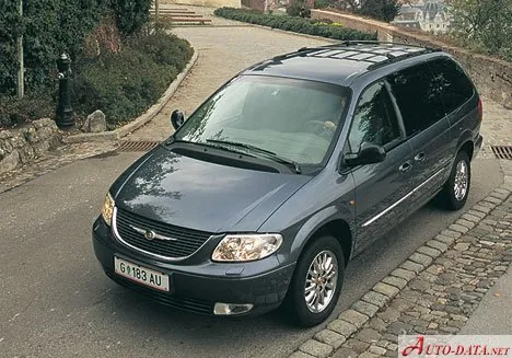 Chrysler Grand Voyager IV
