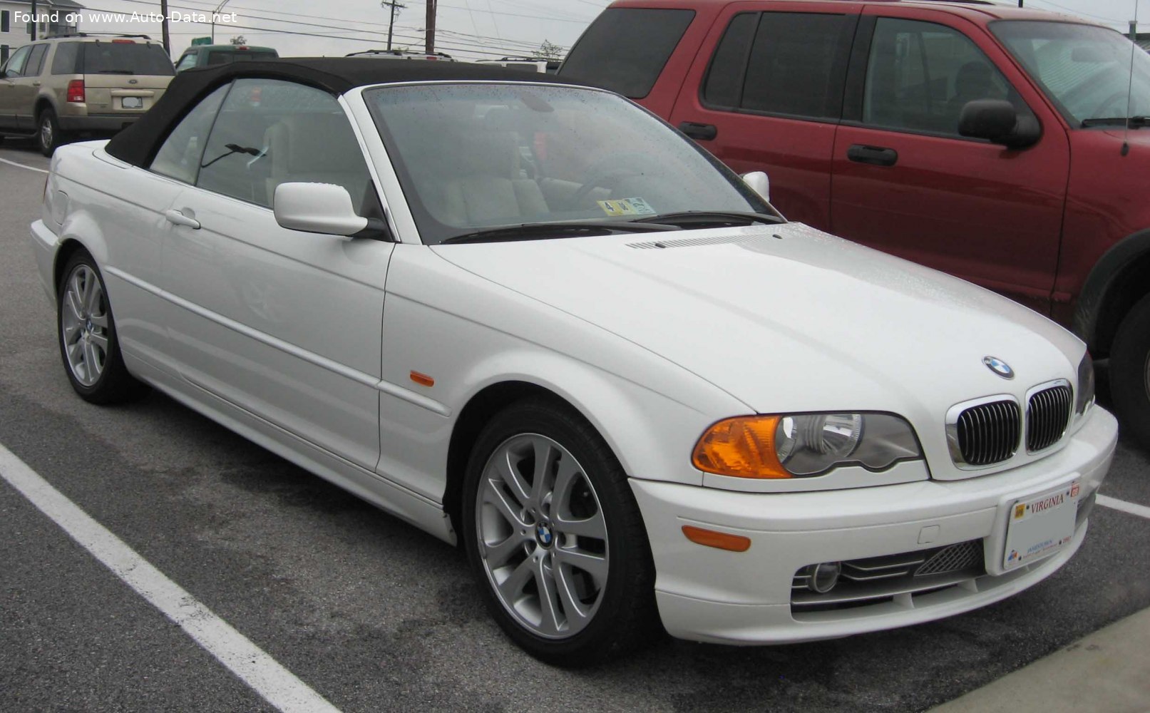 BMW 3 Series Convertible (E46)