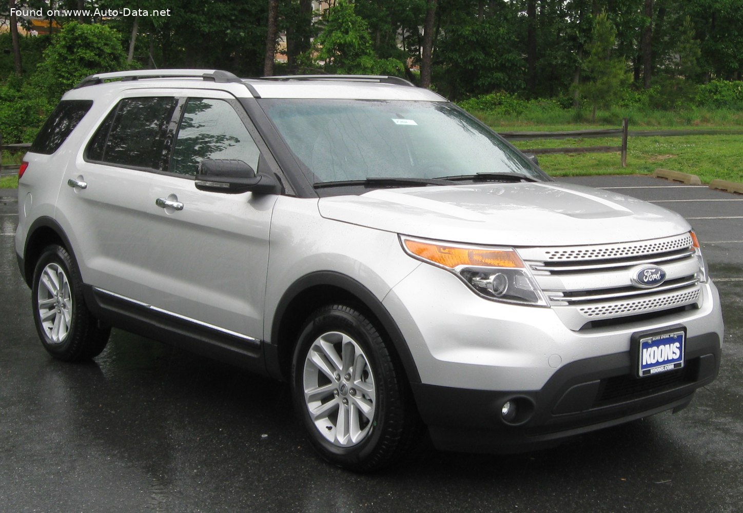 Ford Explorer V