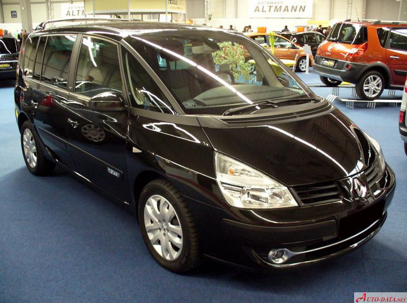 Renault Grand Espace IV (Phase II, 2006)