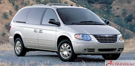 Chrysler Town & Country IV