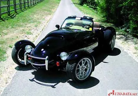 Panoz AIV Roadster