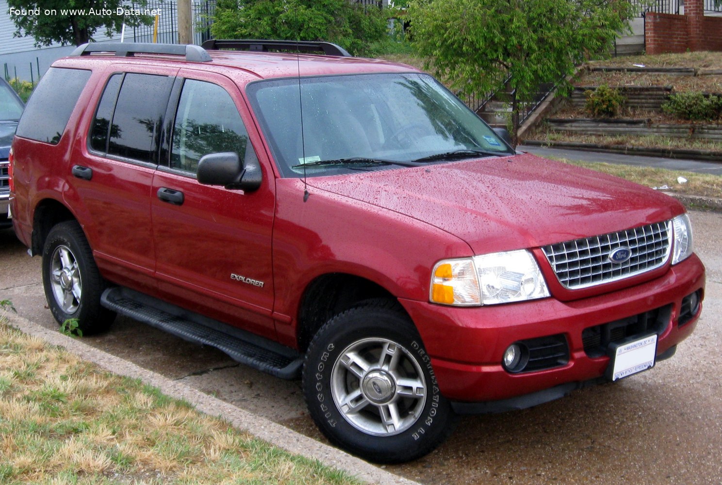 Ford Explorer III