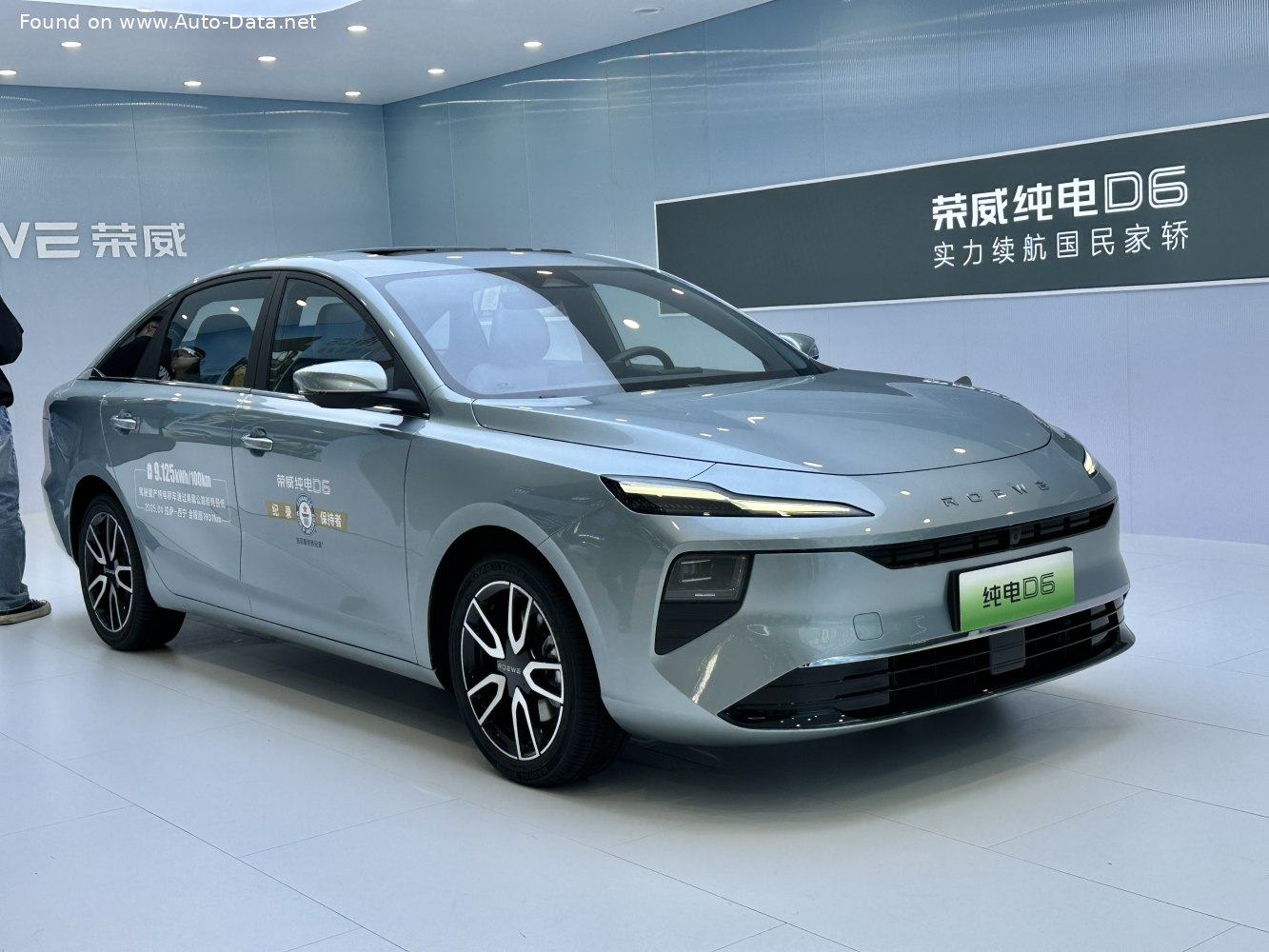 Roewe D6